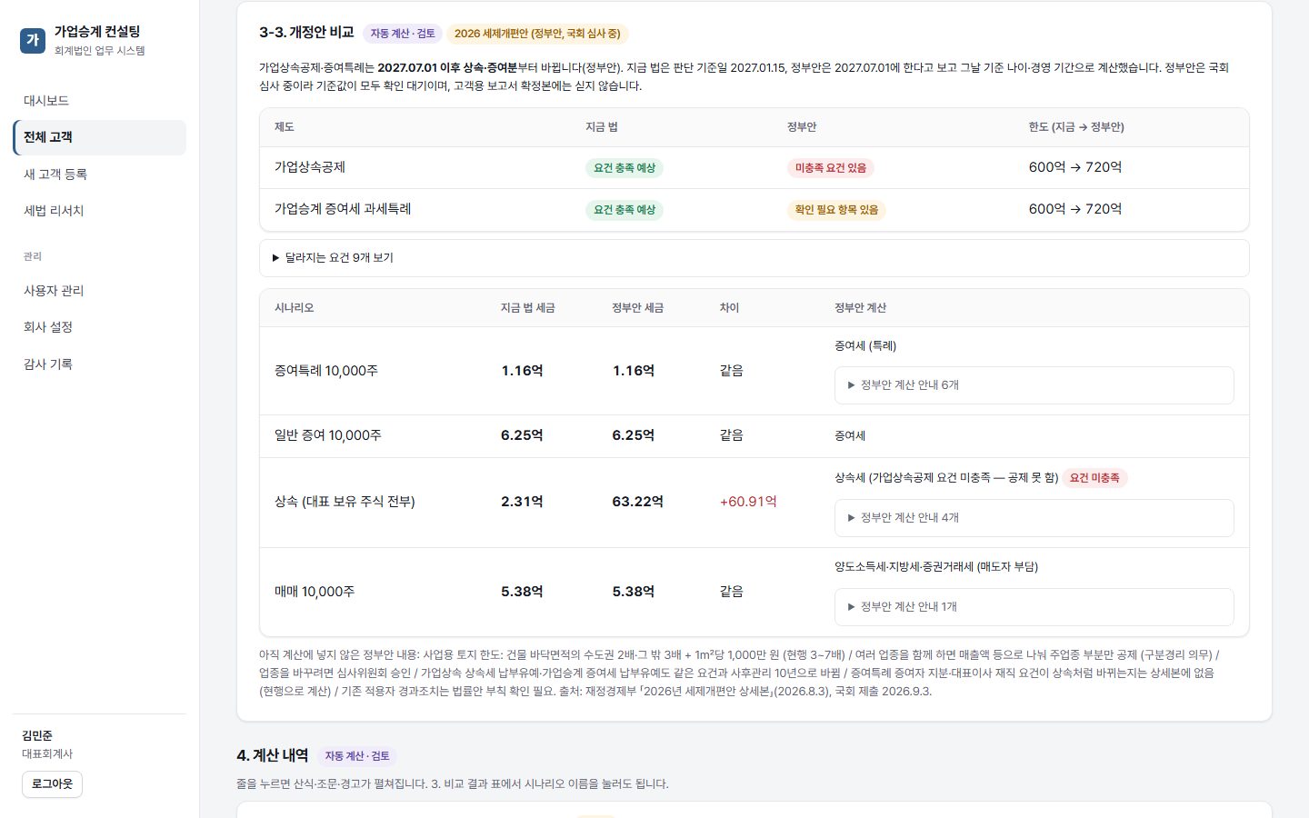 2026 세제개편안 비교